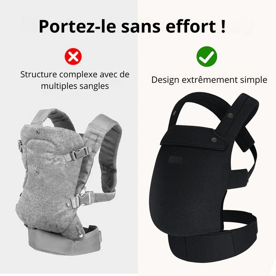 Porte bébé ou sac pour nourrisson les différences