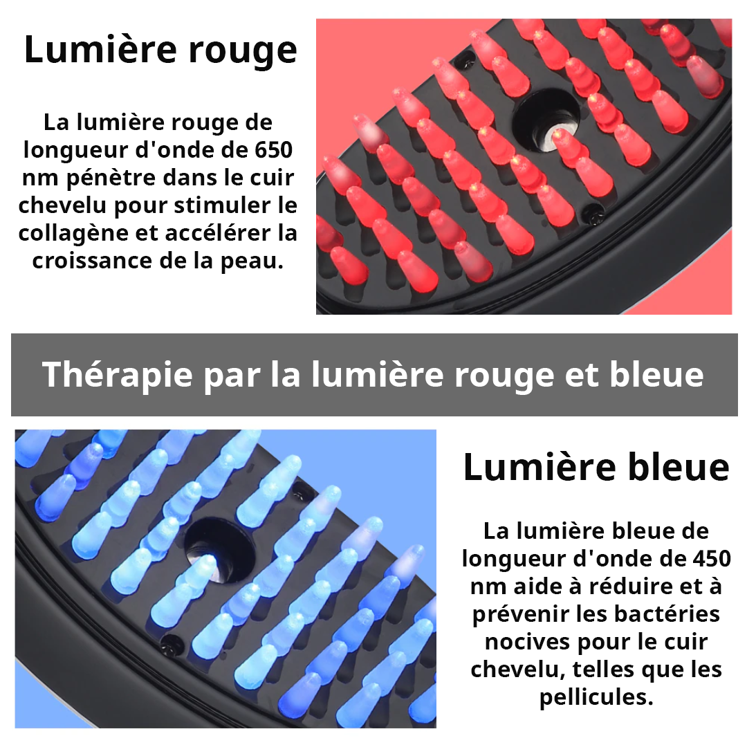 TheraCare - Brosse multifonctionnelle