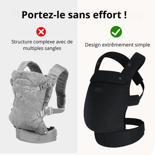 Porte bébé ou sac pour nourrisson les différences