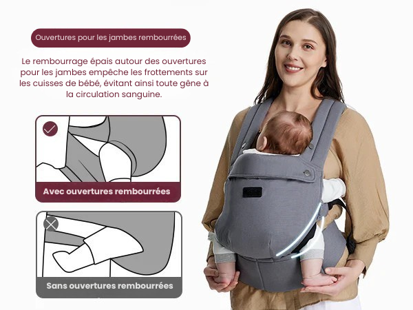 Porte-bébé bébé ouvertures rembourées pour les jambes du bébé