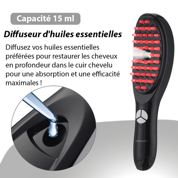 TheraCare - Brosse multifonctionnelle